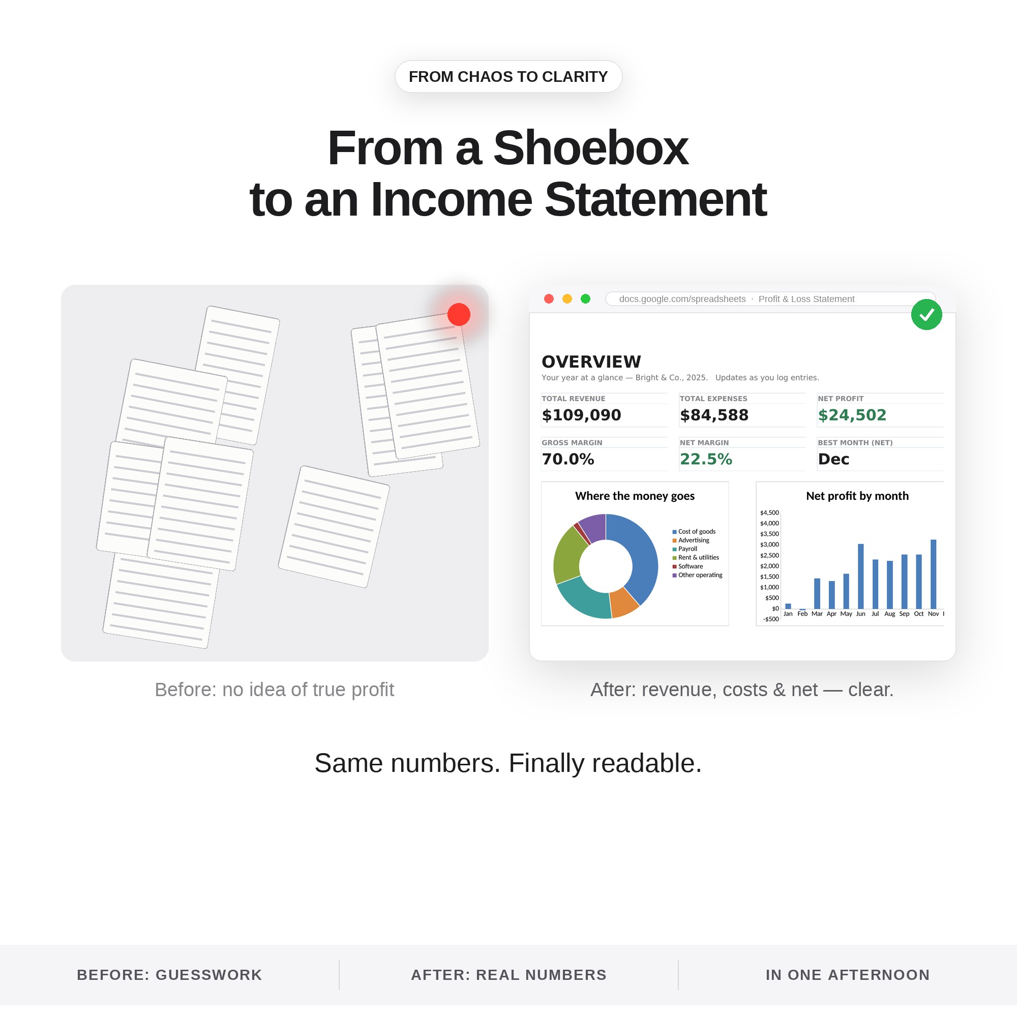 From messy totals to a clean statement