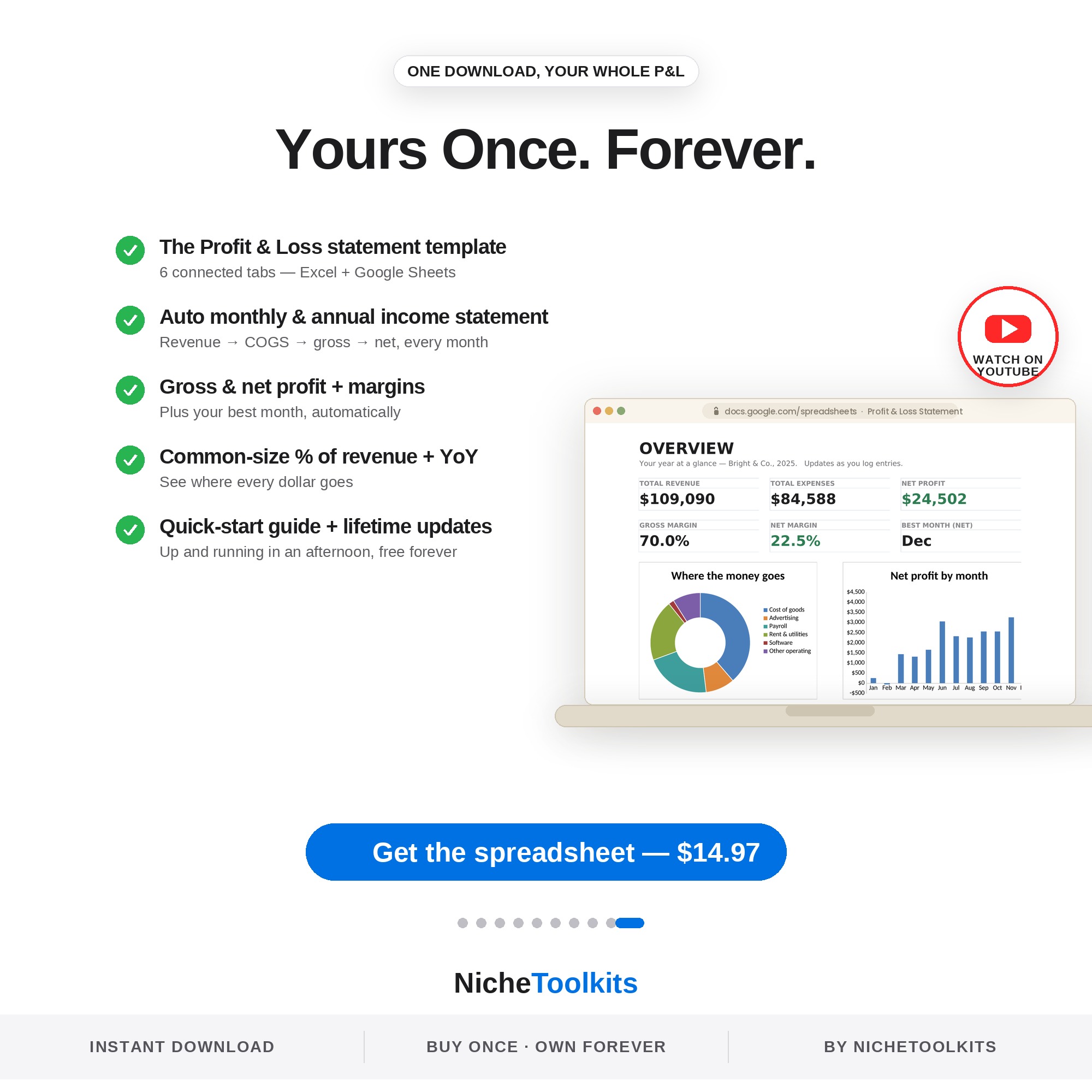 Everything you get — instant download