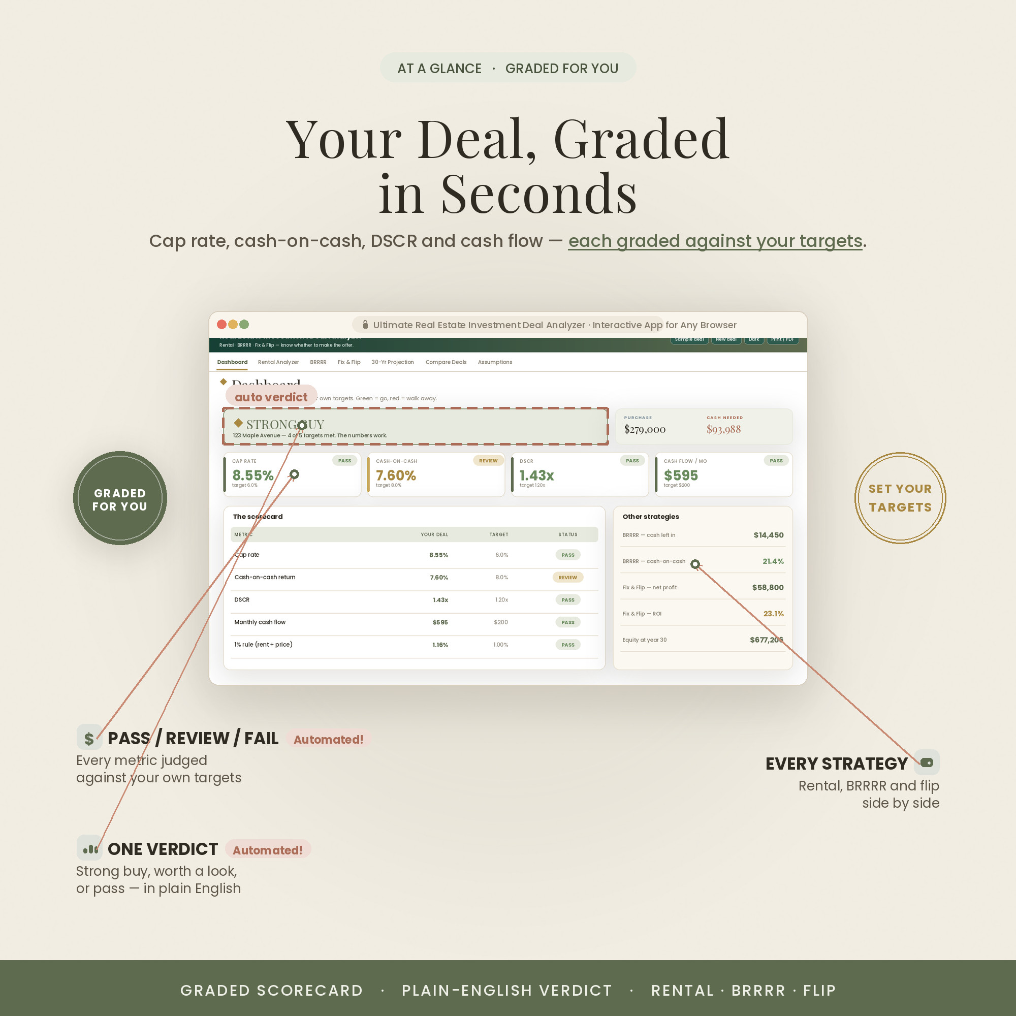 A live deal dashboard in your browser