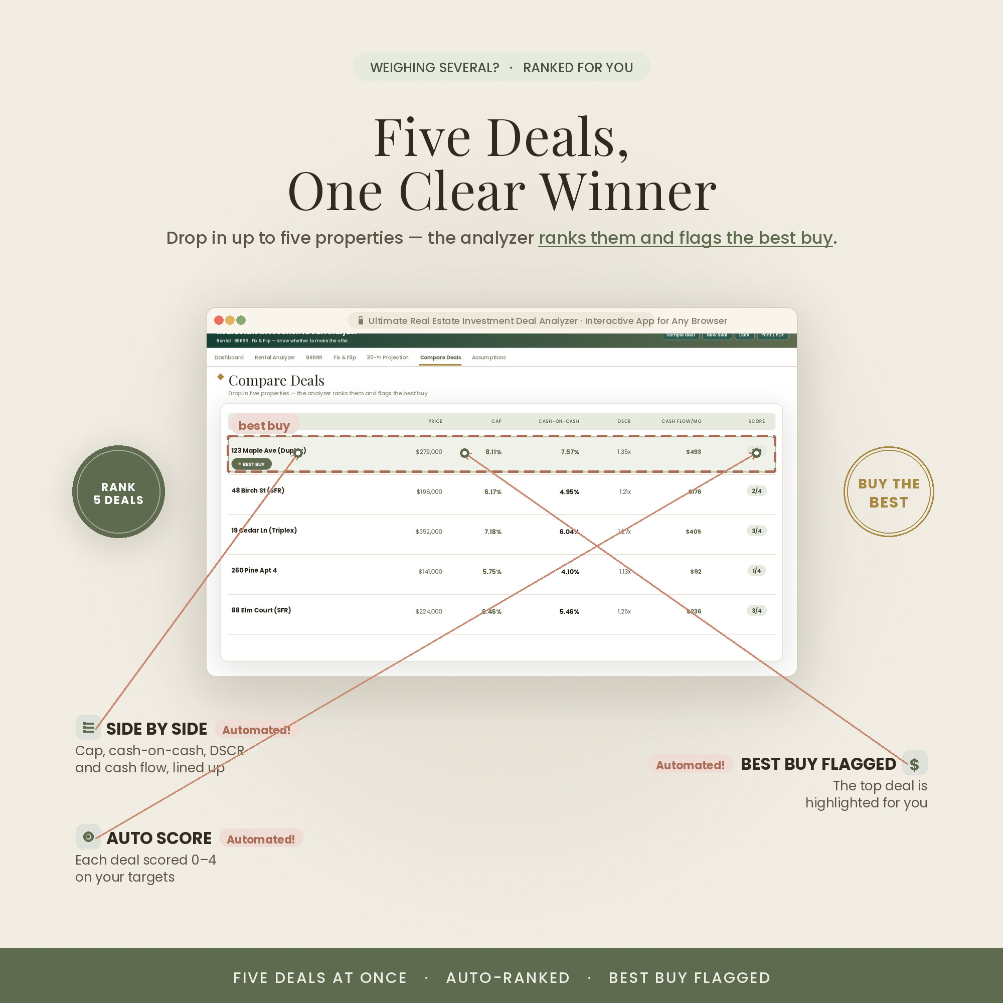 Compare deals side by side