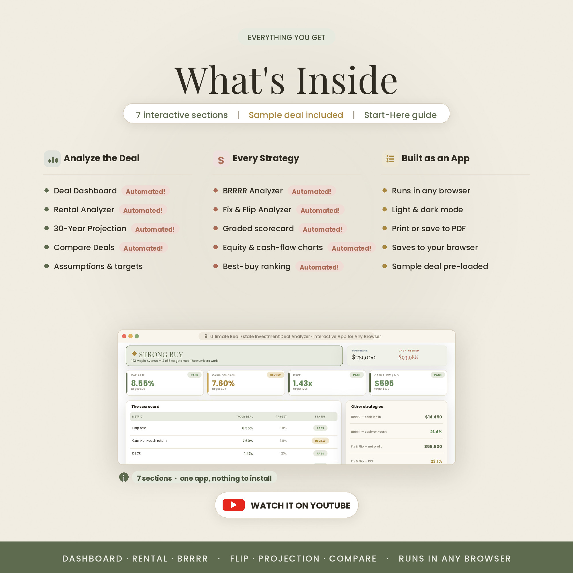 What's inside — seven live sections