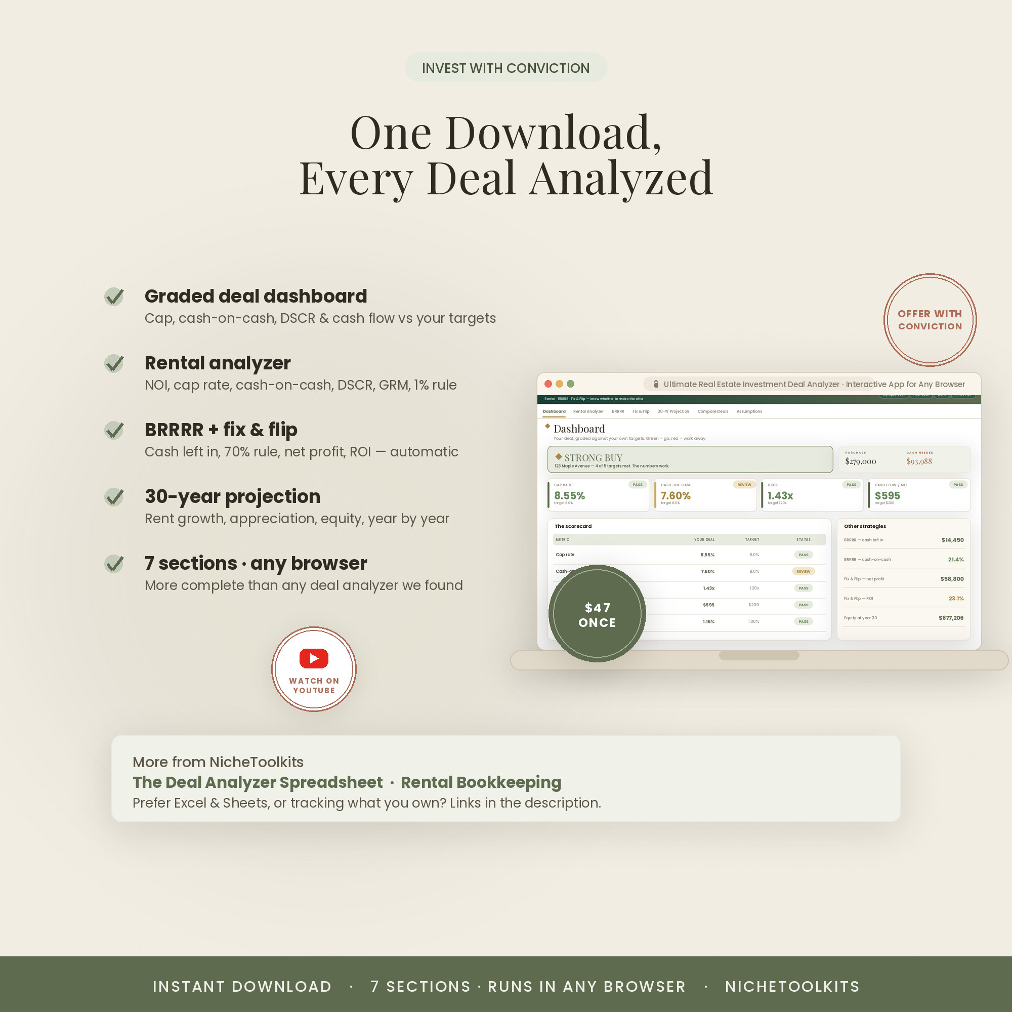 Everything you get — instant download