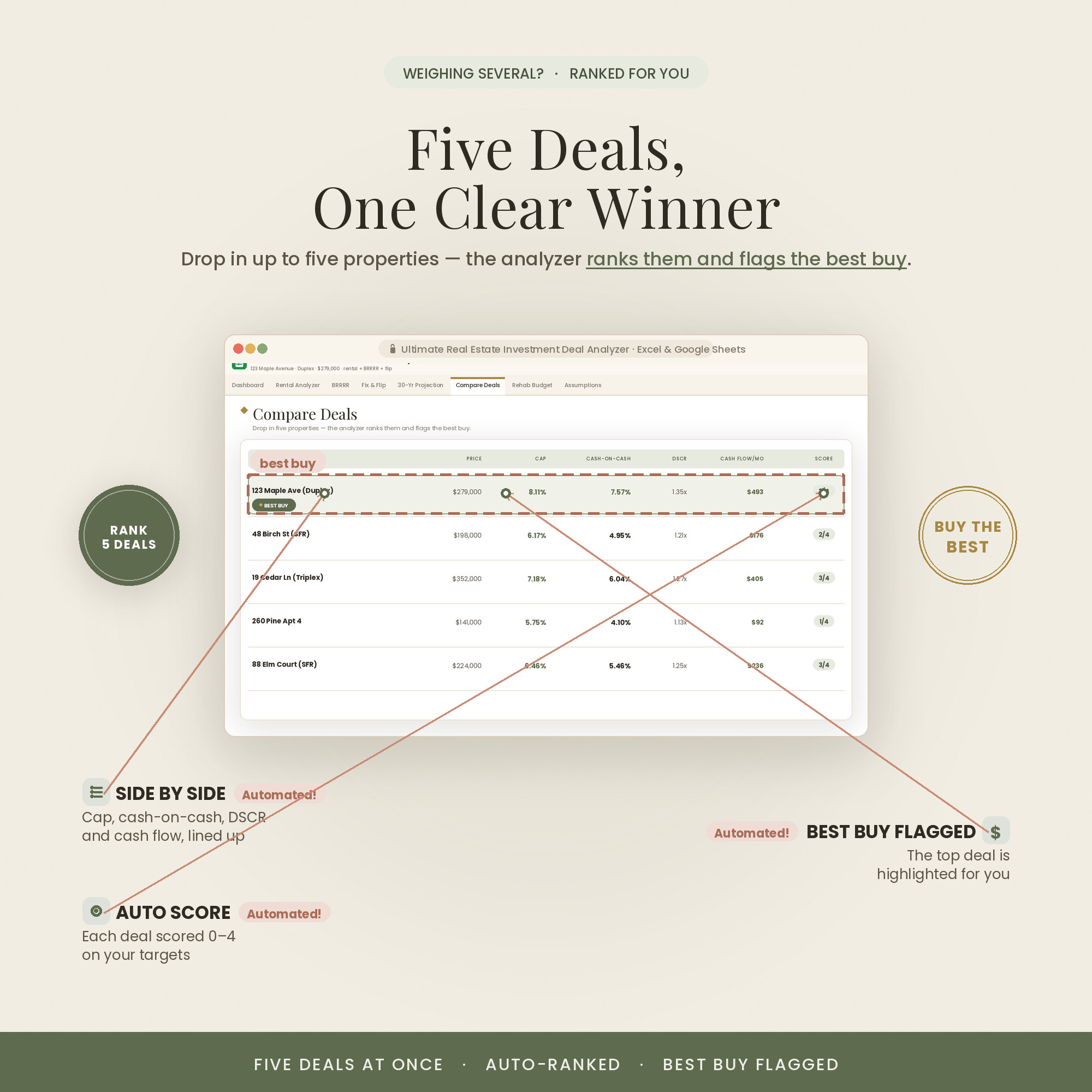Compare deals side by side