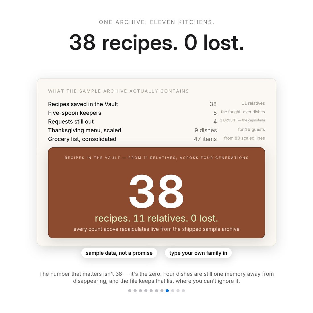 Three worries answered on one screen — not a spreadsheet person, whether the recipes stay private, and how the scaling rounds.
