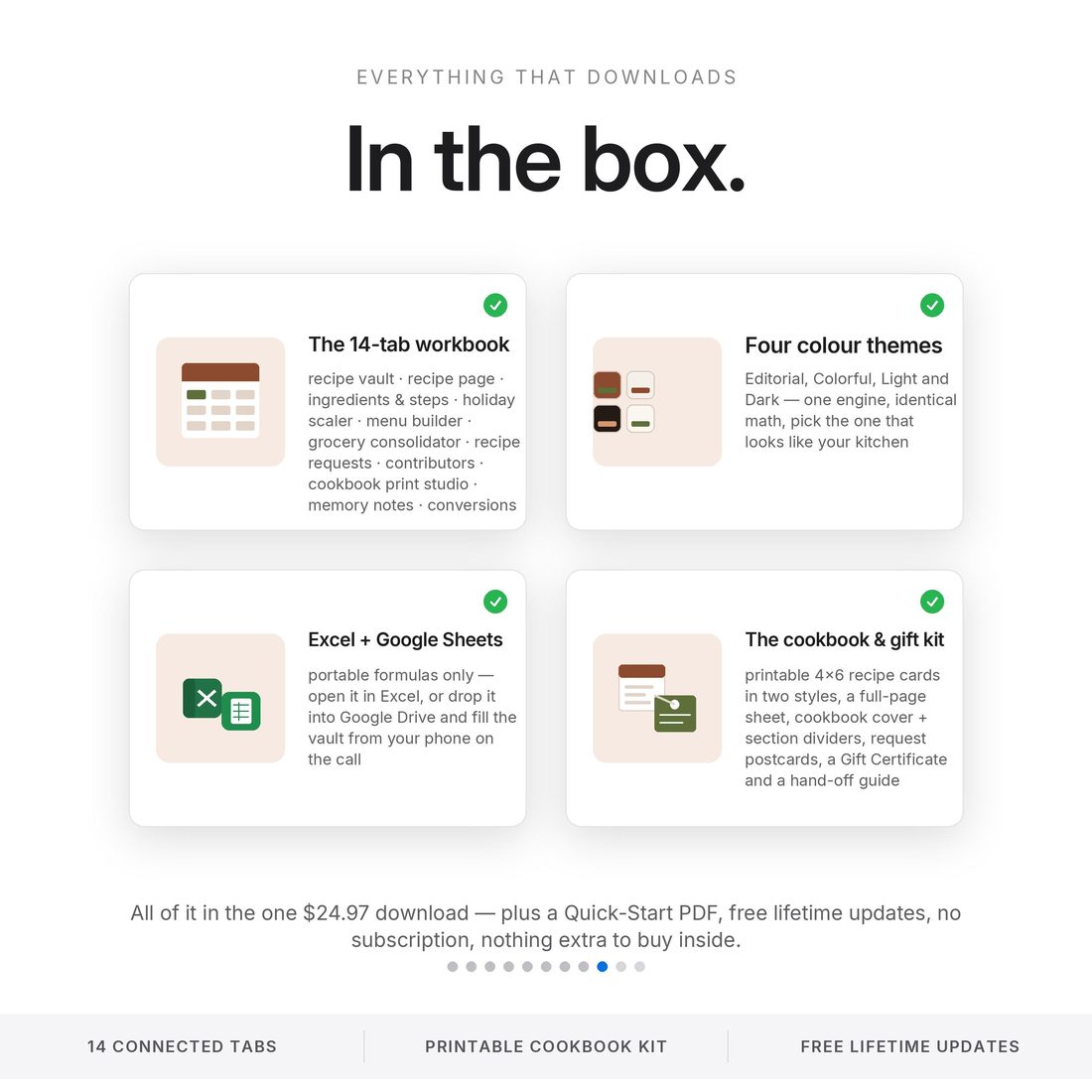 Built to be given — a fill-in gift certificate and a one-page hand-off guide ship in the download, so the file itself can be the present.