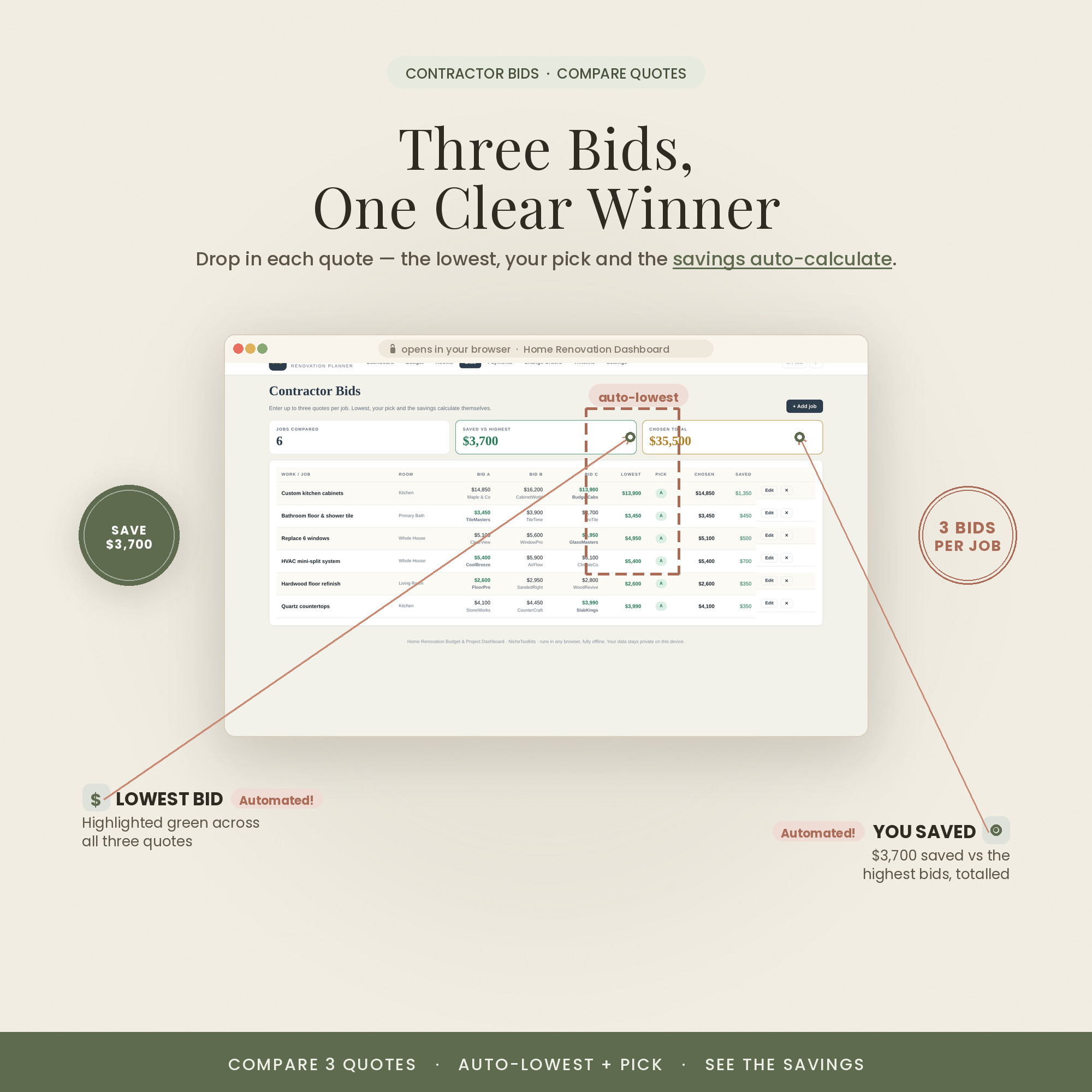 Contractor bid comparison