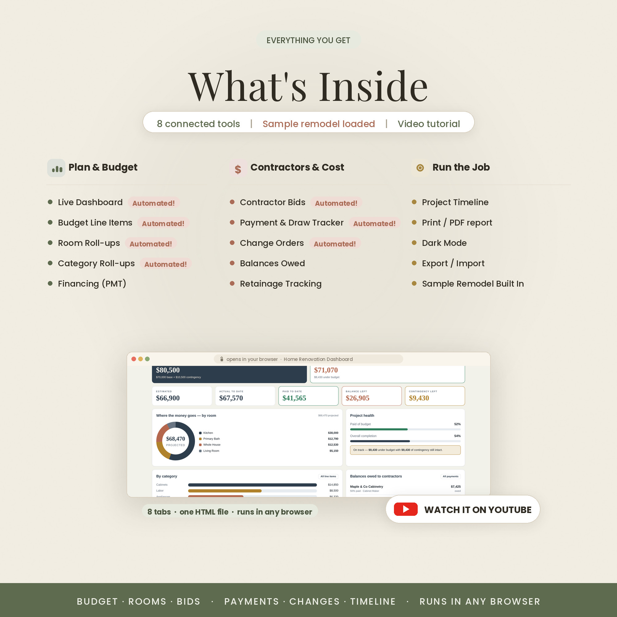 What's inside — 8 interactive tabs