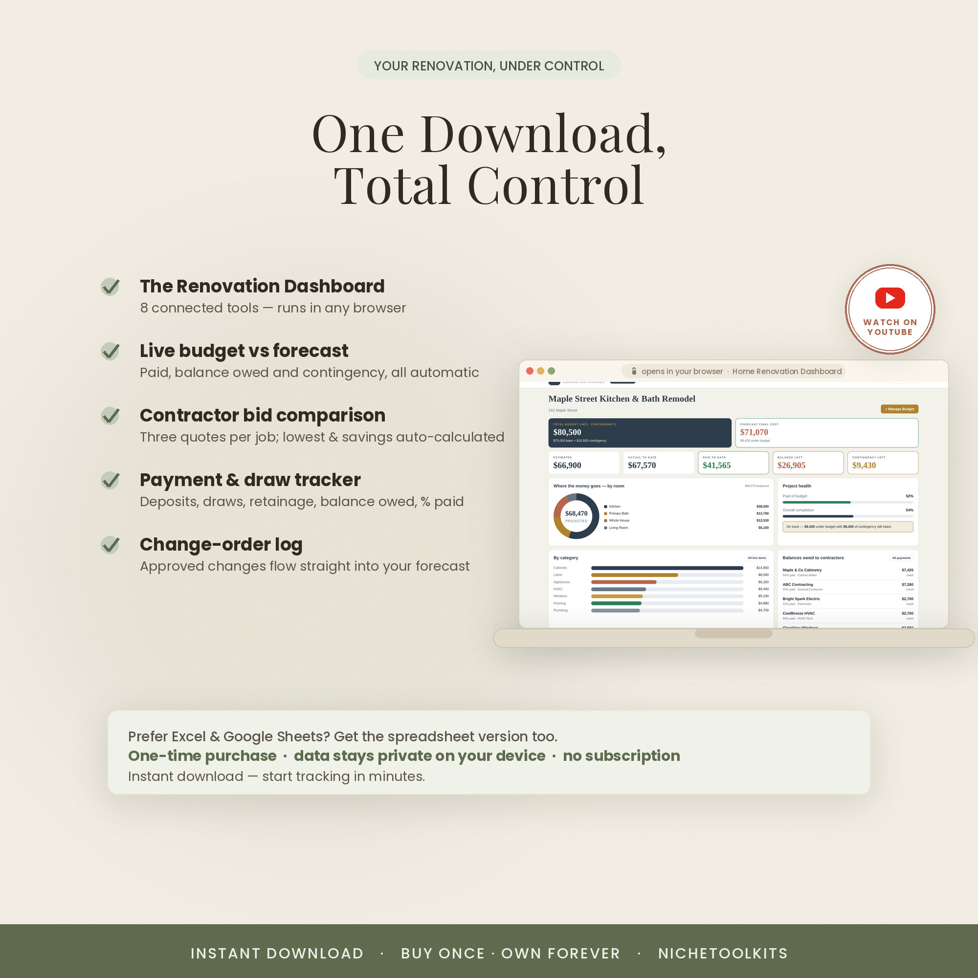 Everything you get — instant download