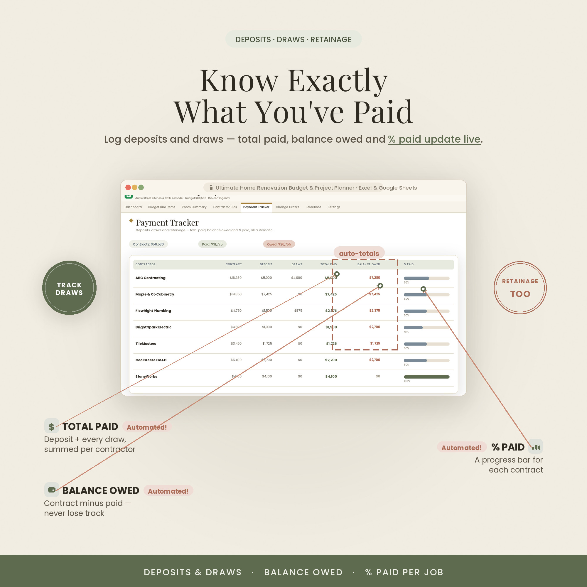 Payment and draw schedule tracker