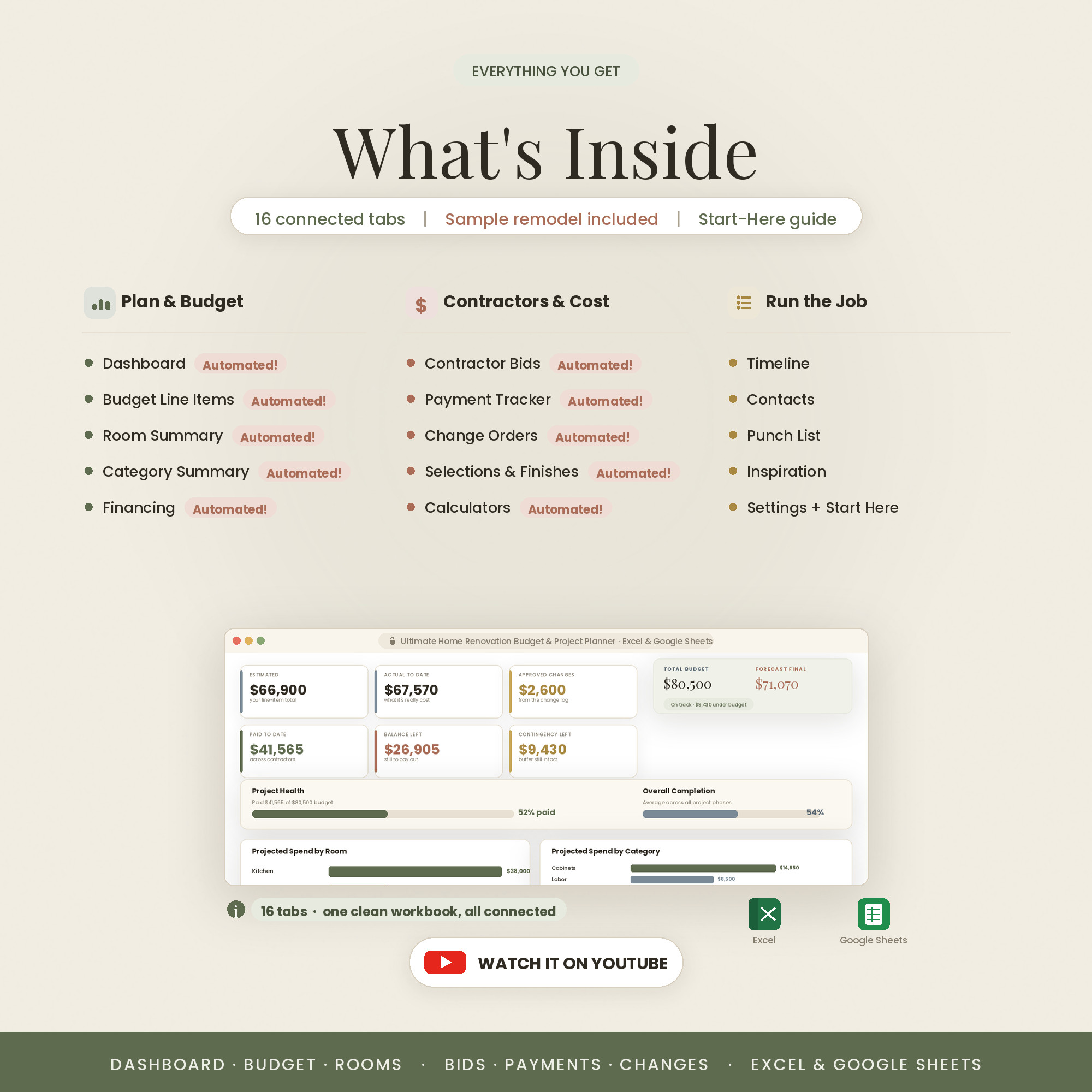 What's inside — 16 connected tabs
