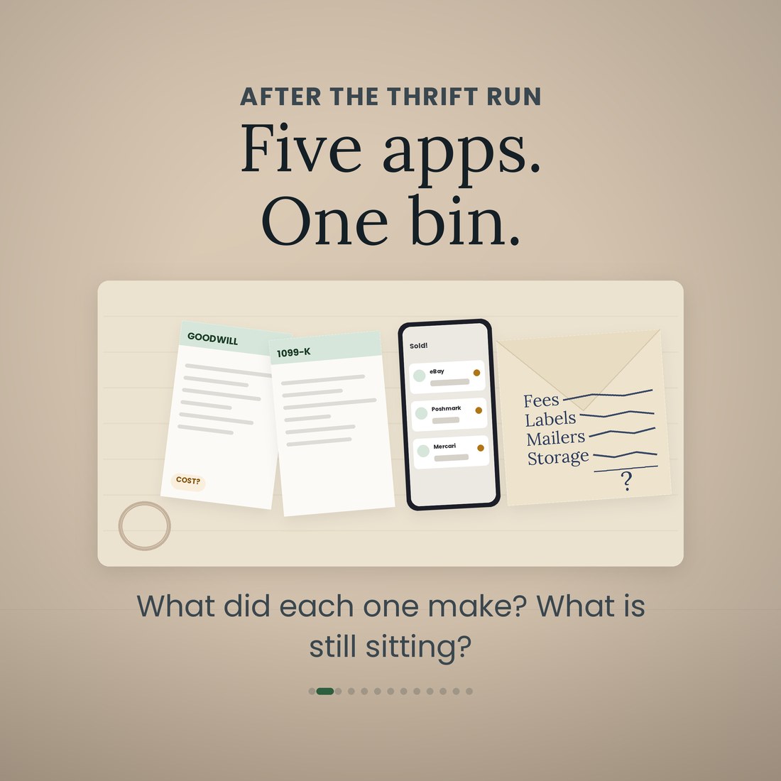 After the thrift run: a Goodwill receipt marked cost?, a 1099-K, a phone with three Sold notifications from eBay, Poshmark and Mercari, and an envelope listing fees, labels, mailers and storage on a desk. Five apps and one bin.