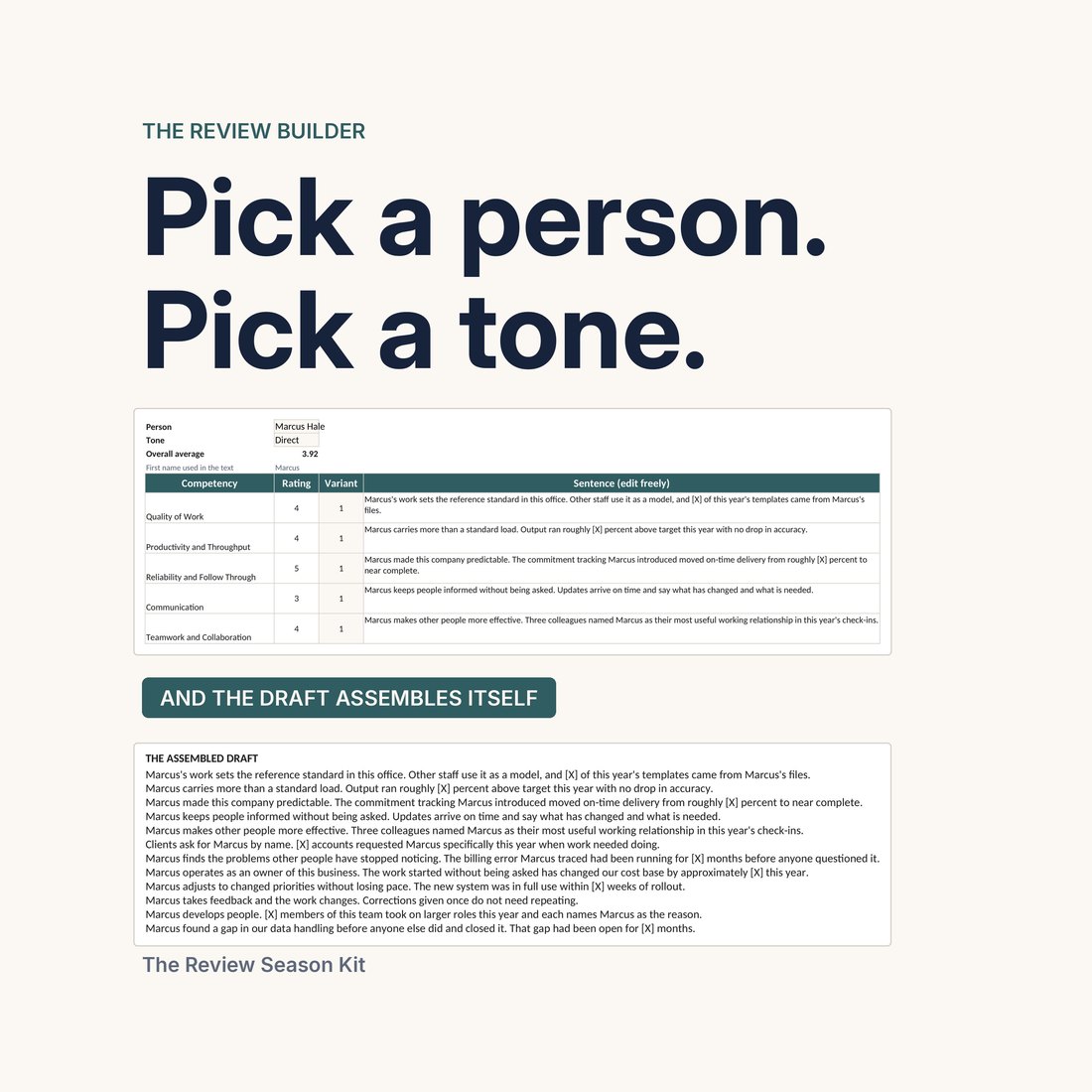 The Review Builder tab. Pick a person, pick a tone, and the draft assembles itself: a ratings table above an assembled multi-paragraph review draft written out of the evidence and the ratings entered in the workbook.