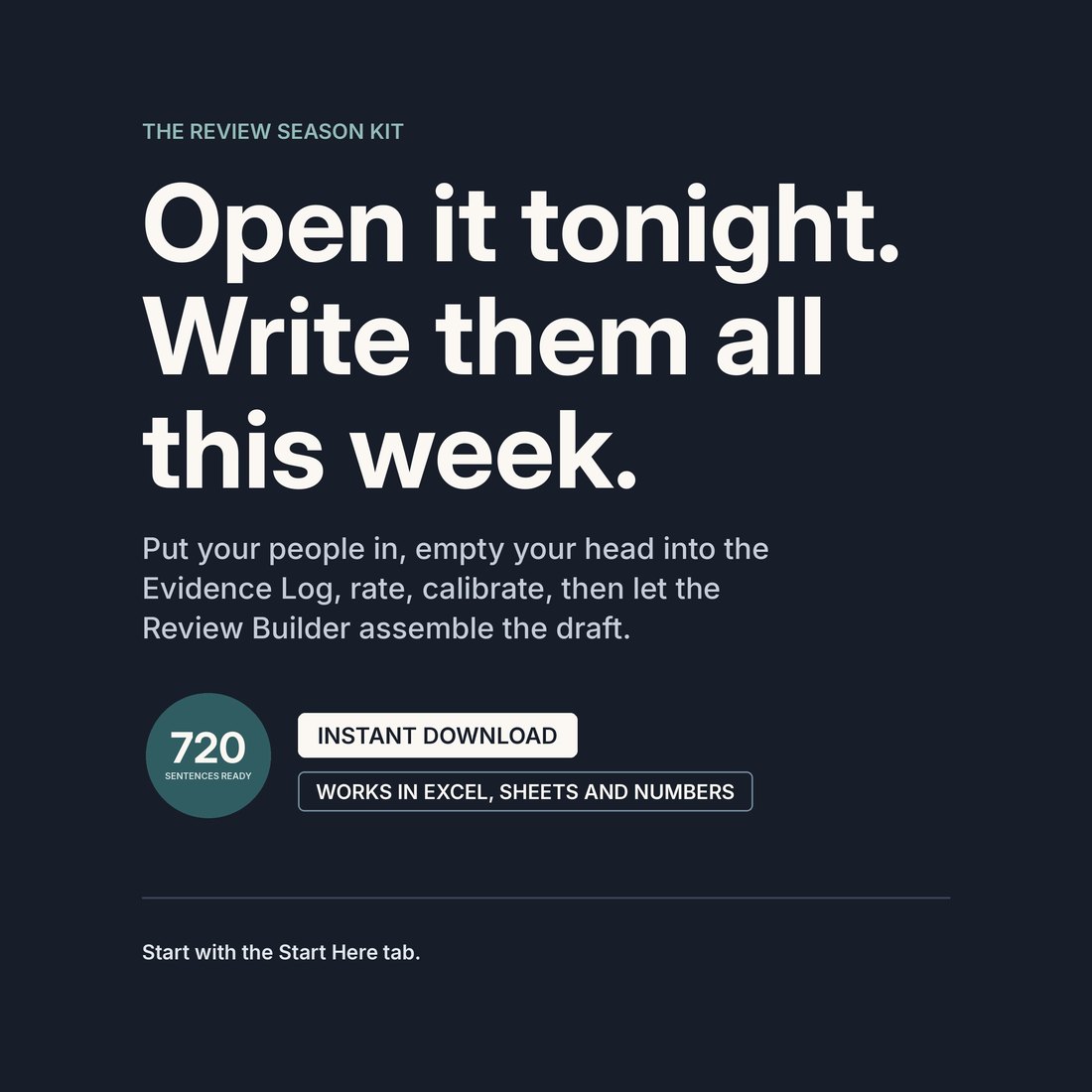 Closing panel on a dark navy background reading: open it tonight, write them all this week. Put your people in, empty your head into the Evidence Log, rate, calibrate, then let the Review Builder assemble the draft.