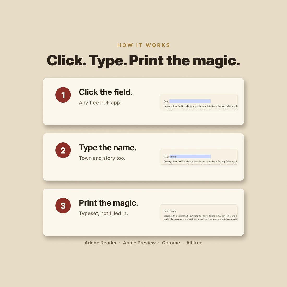 Click. Type. Print the magic. The three steps from blank field to sealed North Pole letter.