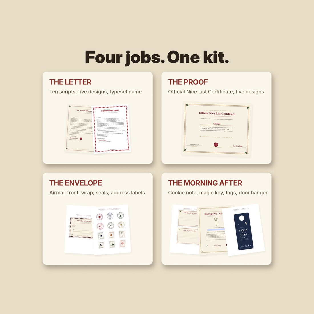 Four jobs. One kit. The letter, the proof, the envelope, and the morning after.