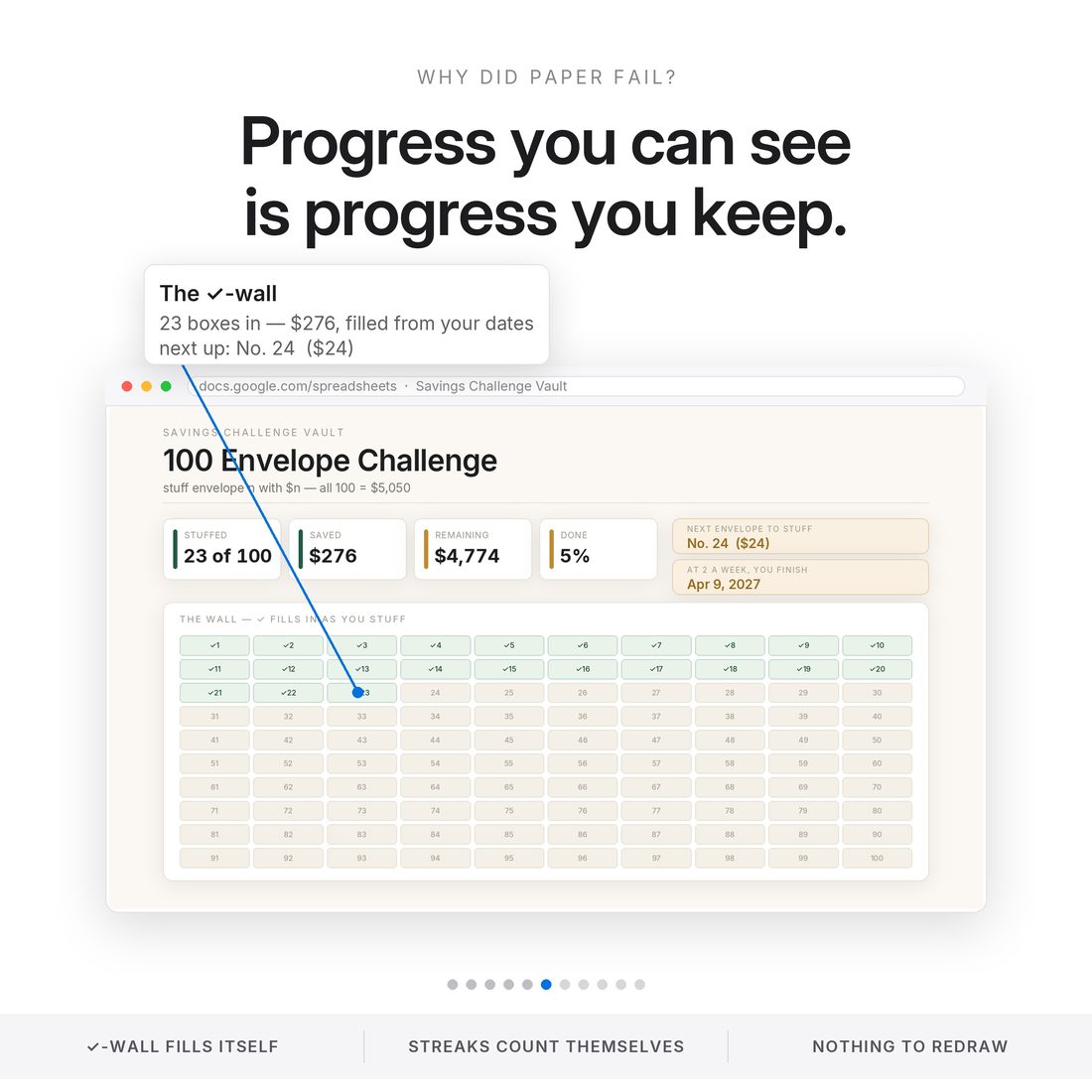 Savings Challenge Vault — Biweekly Boost