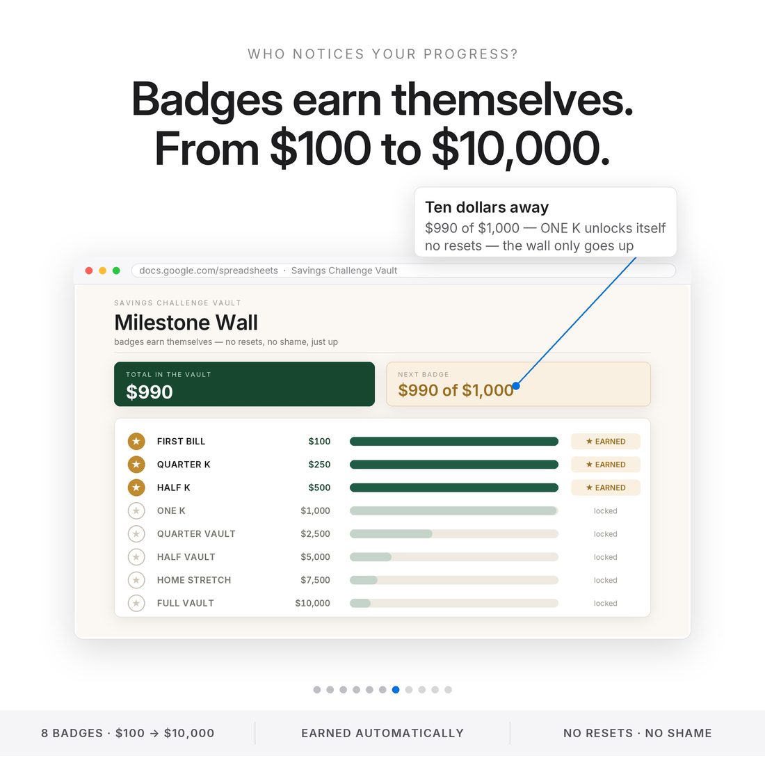 Savings Challenge Vault — Monthly Milestones