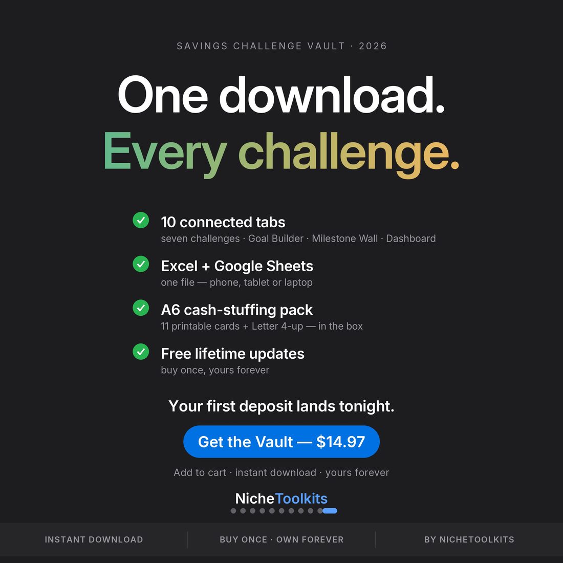 Everything you get — instant download