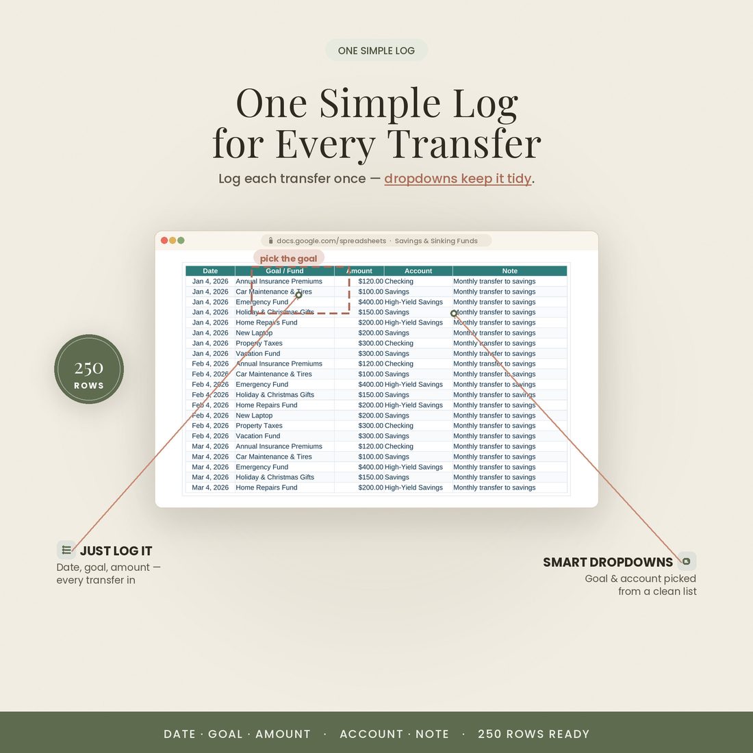 Contributions log — every transfer feeds your totals