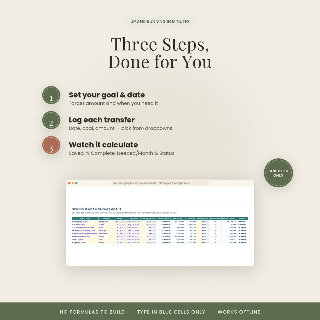 How it works in three steps