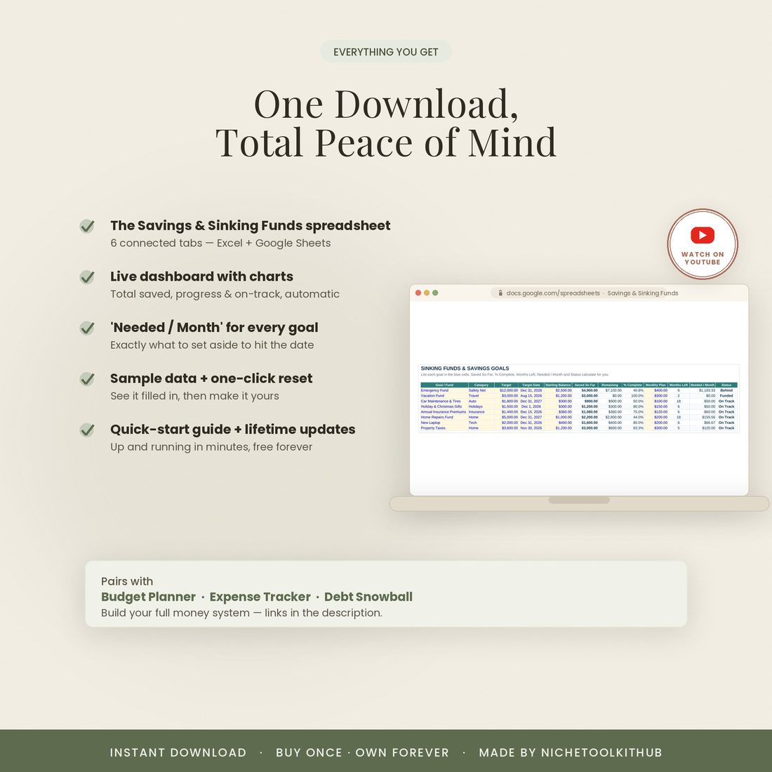 Everything you get — instant download