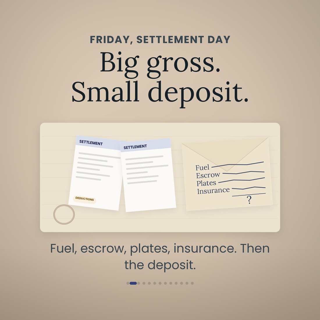Friday, settlement day: two settlement statements and an envelope listing fuel, escrow, plates and insurance on a desk. Big gross, small deposit, before the tracker.