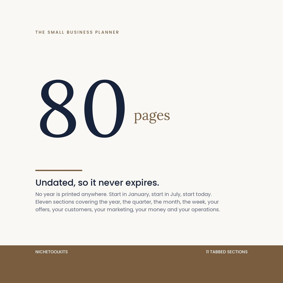 A very large numeral 80 beside the word pages, above the line: undated, so it never expires. No year is printed anywhere, and the eleven sections cover the year, quarter, month, week, offers, customers, marketing, money and operations.