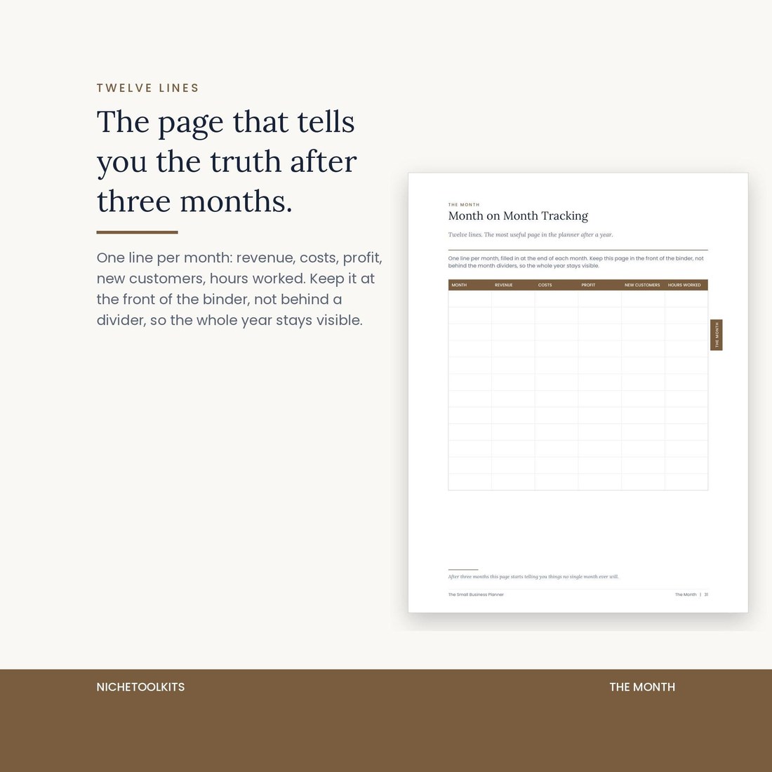 The Month on Month Tracking page, a twelve line table with columns for month, revenue, costs, profit, new customers and hours worked. Described as the page that tells you the truth after three months.