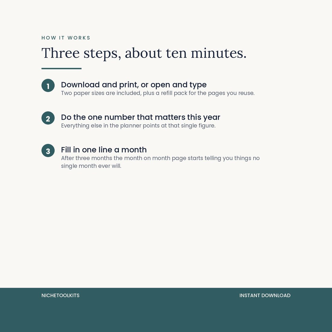 Three numbered steps, about ten minutes: download and print or open and type, do the one number that matters this year, then fill in one line a month on the month on month page.