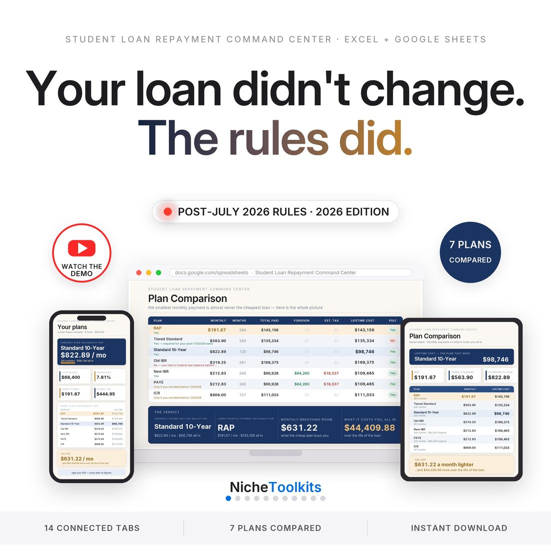 Student Loan Repayment Command Center — Spreadsheet System