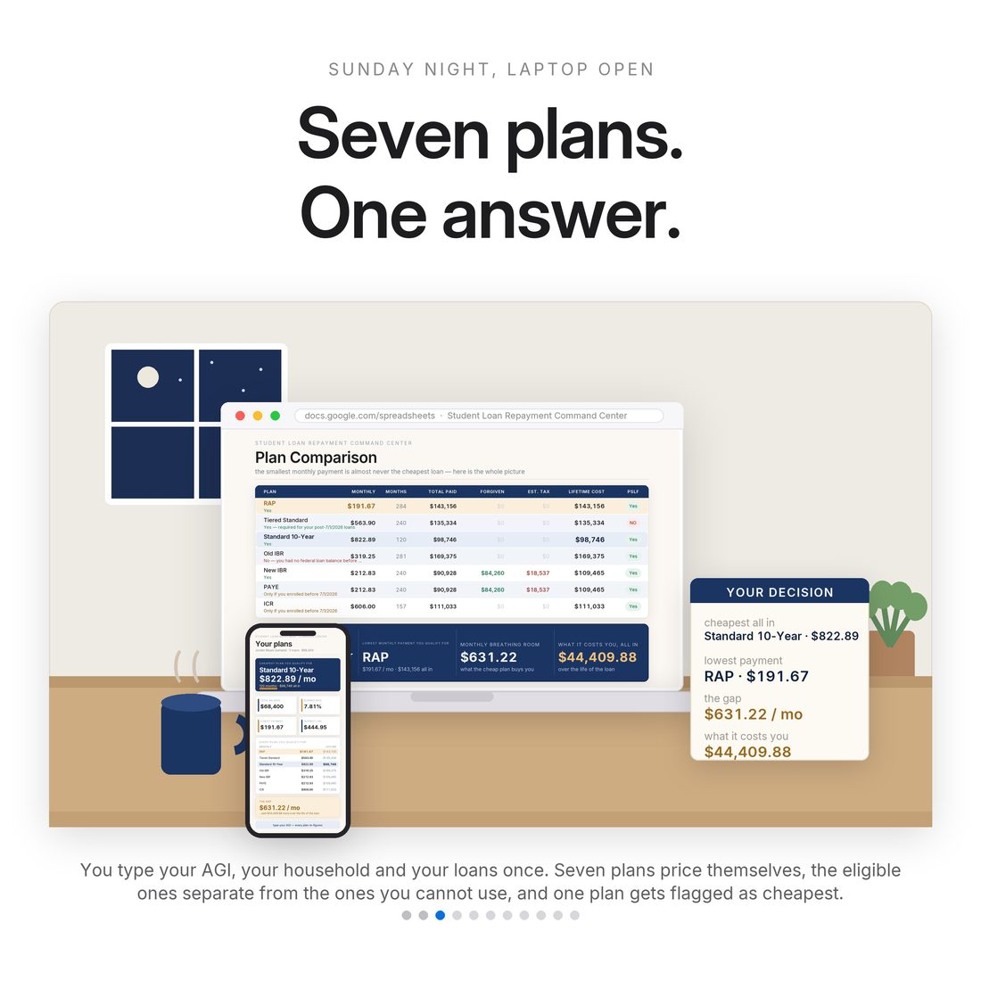 Before and after — picking a plan by its name, against picking it with RAP at $191.67 a month next to Standard 10-Year at $822.89.