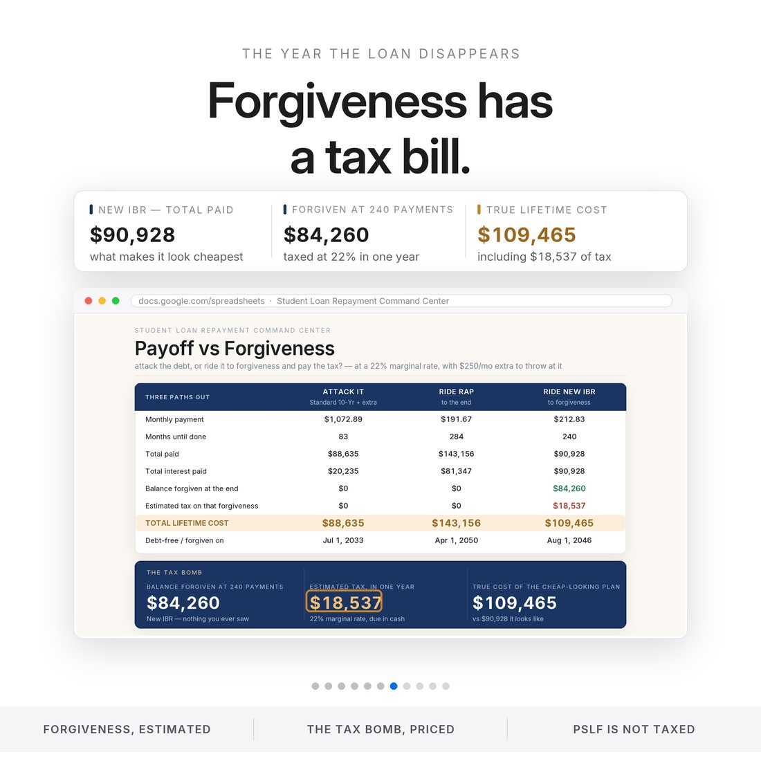 The framework — 14 tabs, every one labelled by the job it does.