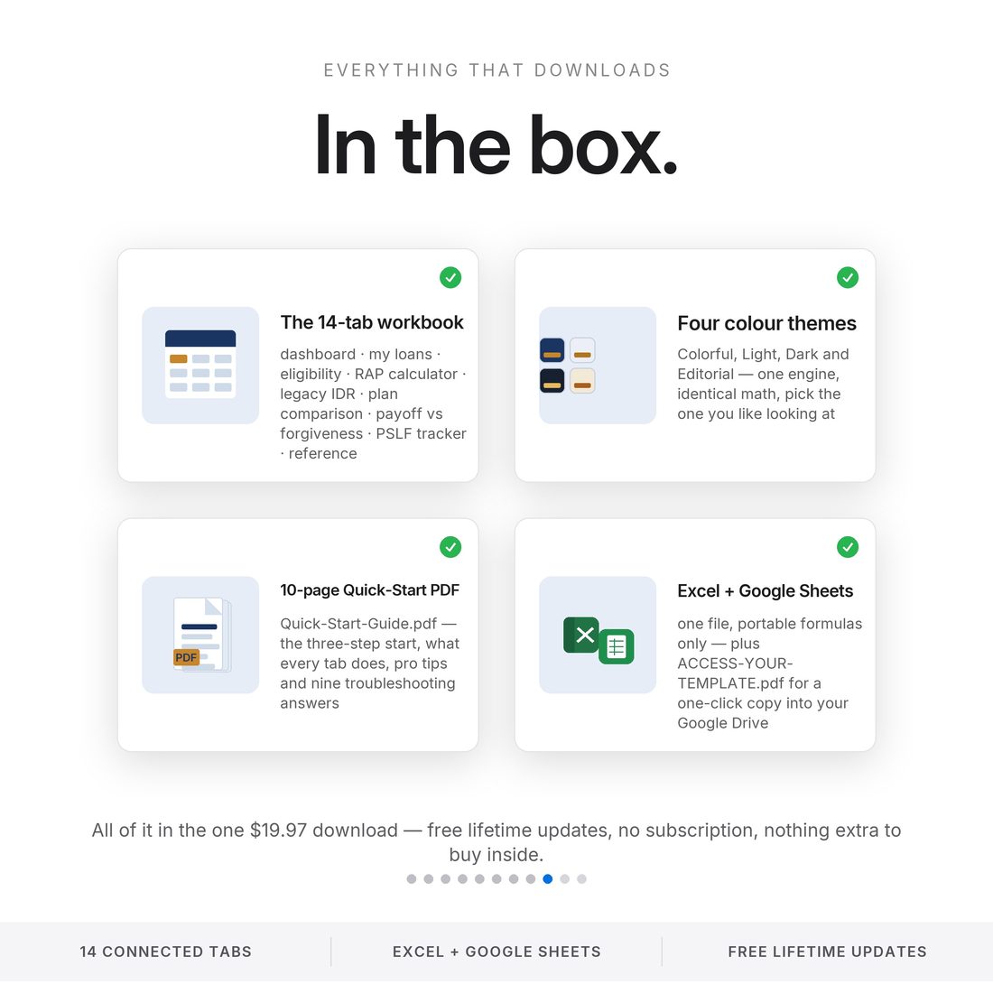 Worries answered on one screen — Excel or Google Sheets, no subscription, and free updates as the rules keep evolving.