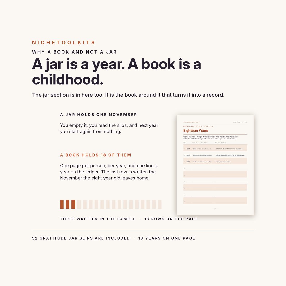 A jar is a year, a book is a childhood — the 52 jar slips sit inside an 18-year book, and the last row is written the November the eight year old leaves home.