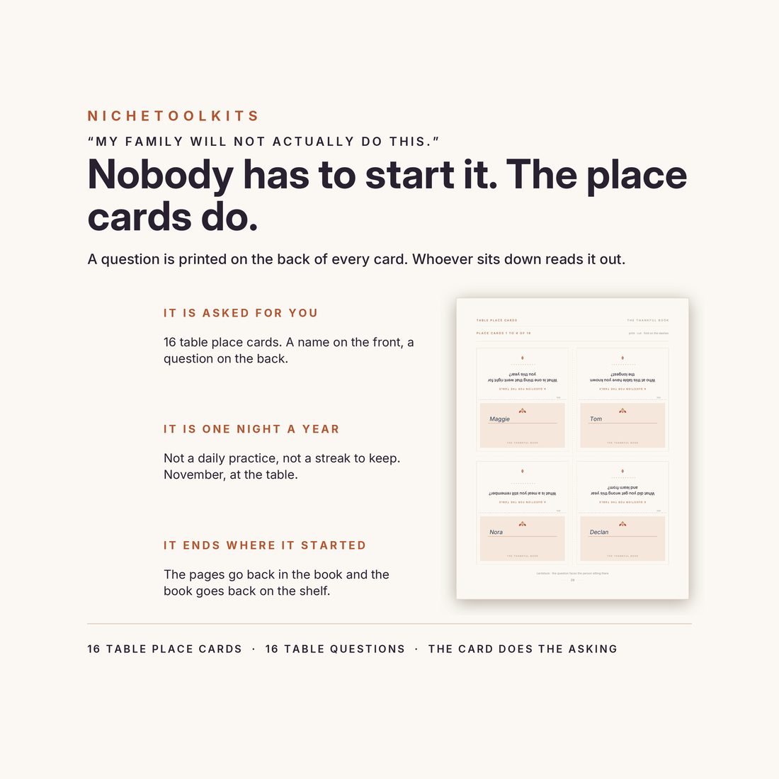 Nobody has to start it, the place cards do — 16 table place cards, a name on the front and a question on the back.