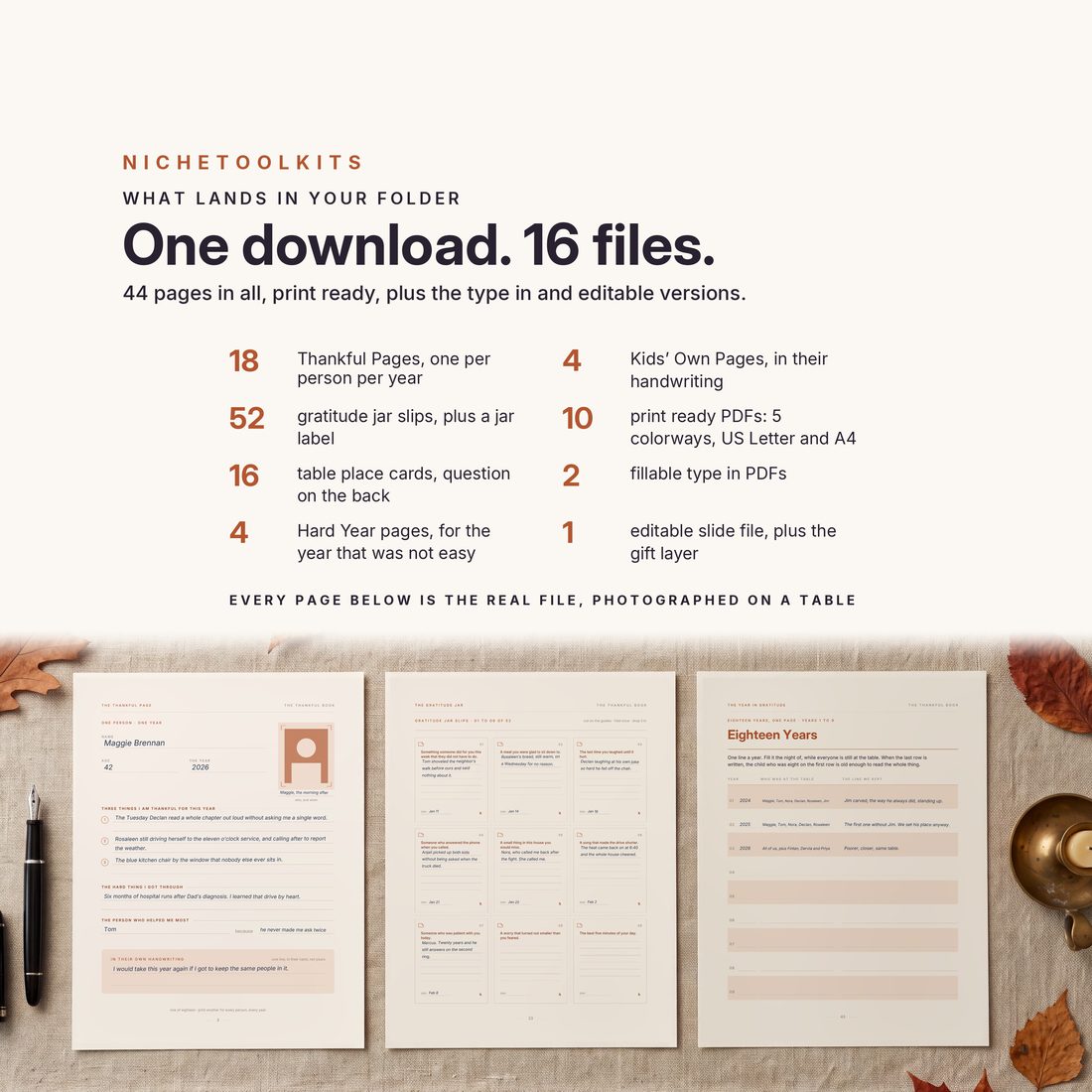 One download, 16 files — 18 Thankful Pages, 52 jar slips, 16 place cards, 4 Hard Year pages, 4 Kids' Own Pages, 10 print PDFs and 2 fillable.