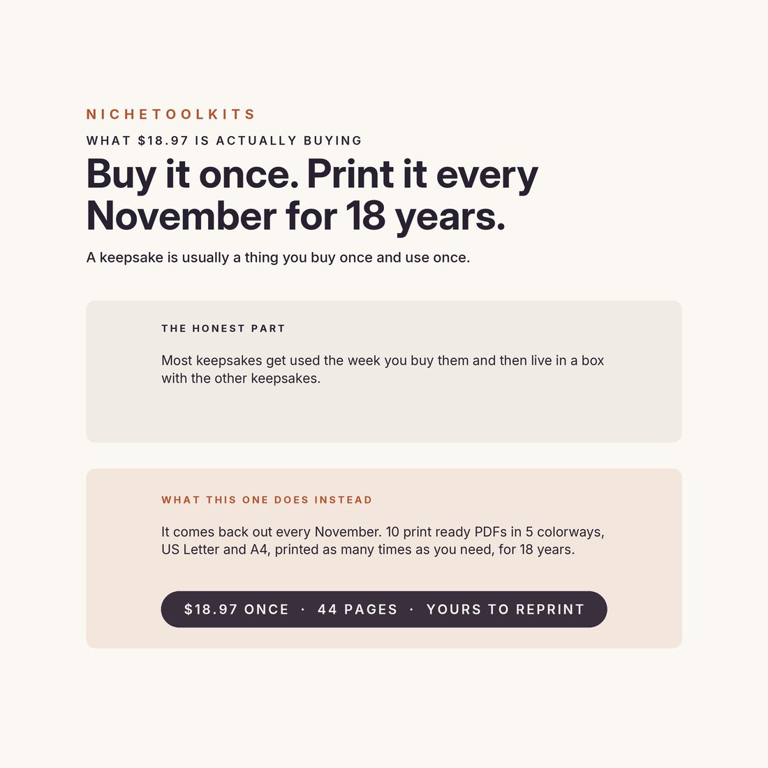 Buy it once and print it every November for 18 years — 44 pages in 5 colorways, US Letter and A4, reprinted as many times as you need.