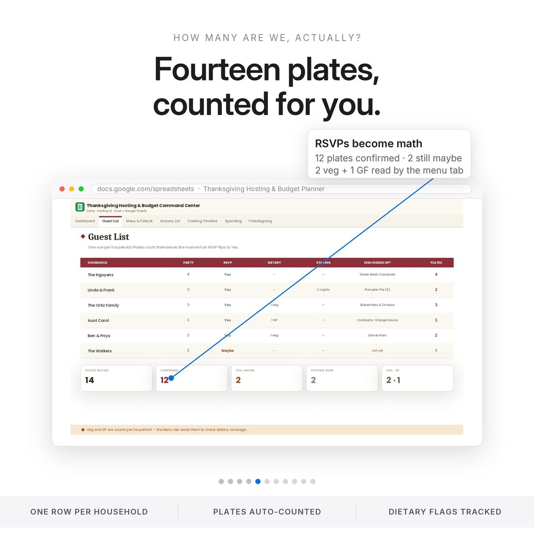 The Oven-Conflict Detector — three dishes at 3:00 PM flagged CONFLICT; 1:00, 3:00 and 4:30 clears every flag.