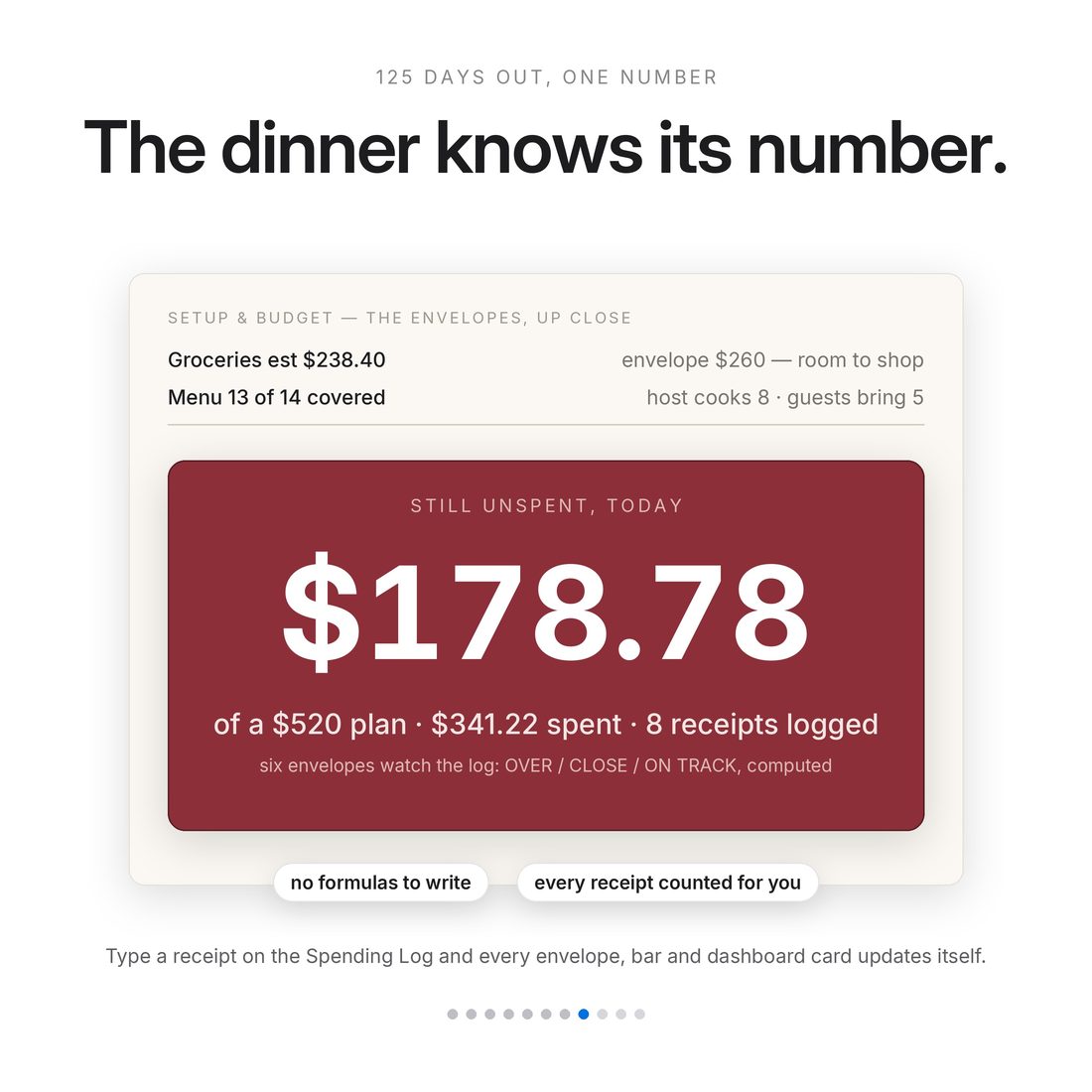 The big number — 12 plates confirmed of 14 invited, with the veg, GF and staying-over counts computed rather than remembered.
