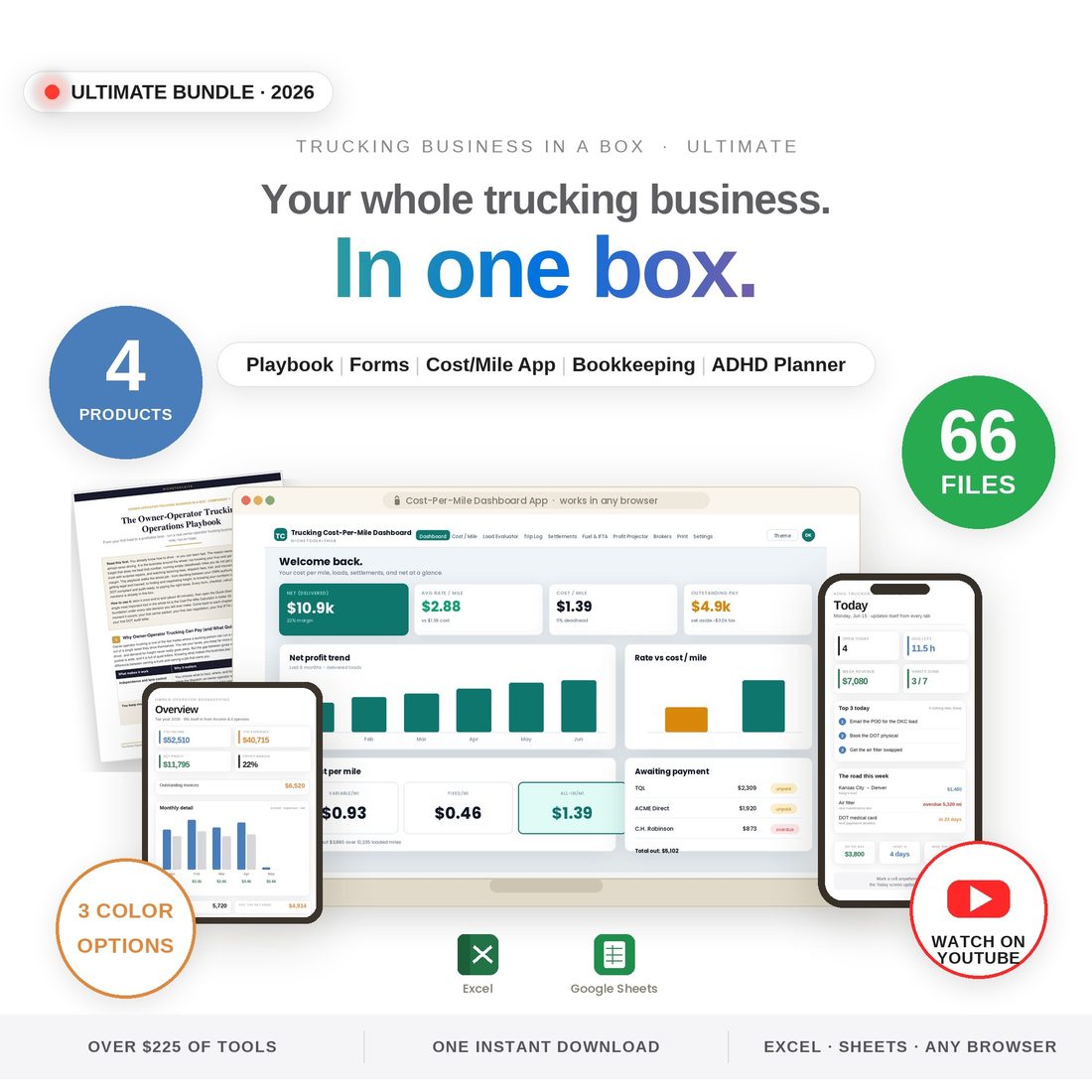 Trucking Business in a Box — Ultimate Bundle — 4 products. 66 files. One download