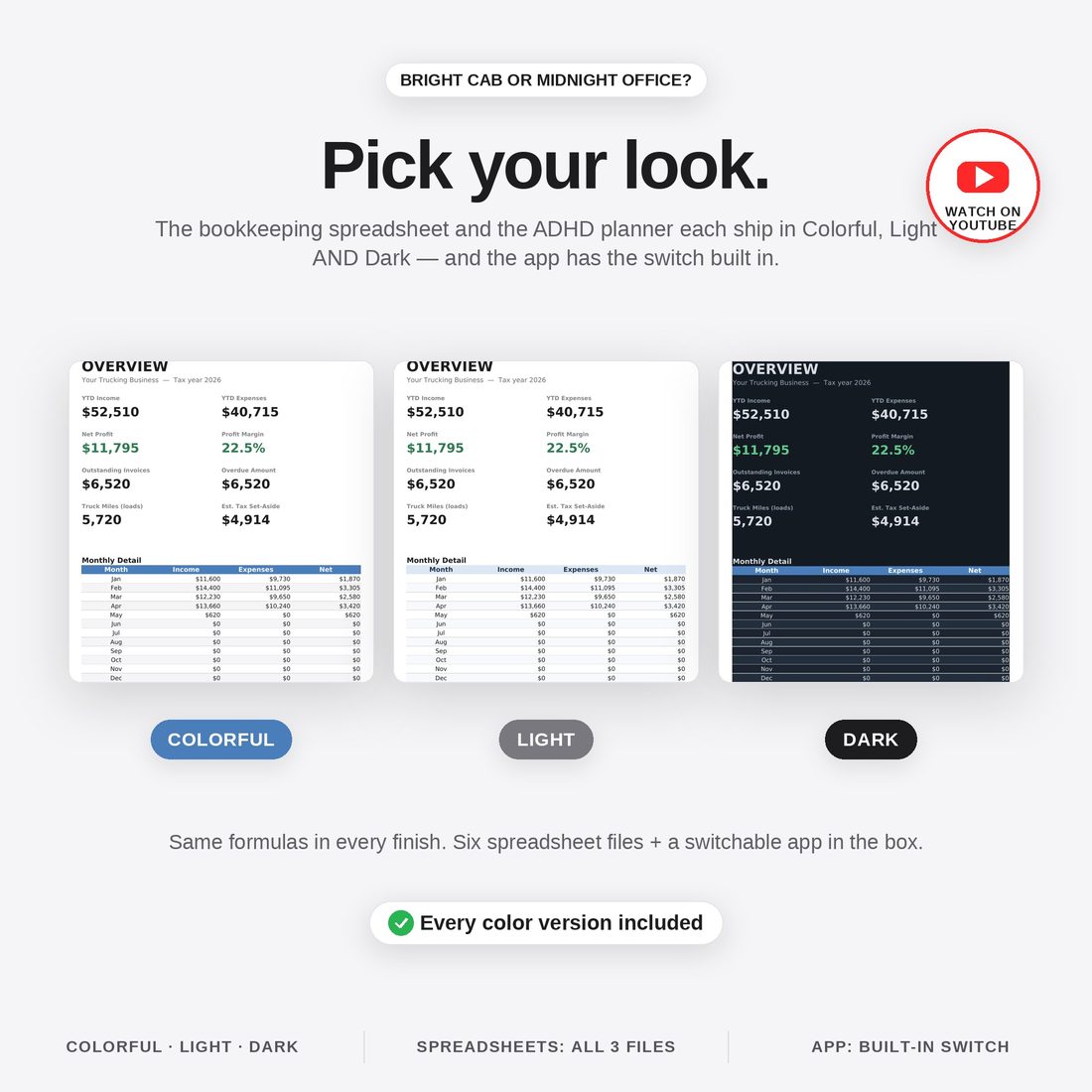 Trucking Business in a Box — Ultimate Bundle — Cost-Per-Mile & Load Profit Dashboard App ($47 value)