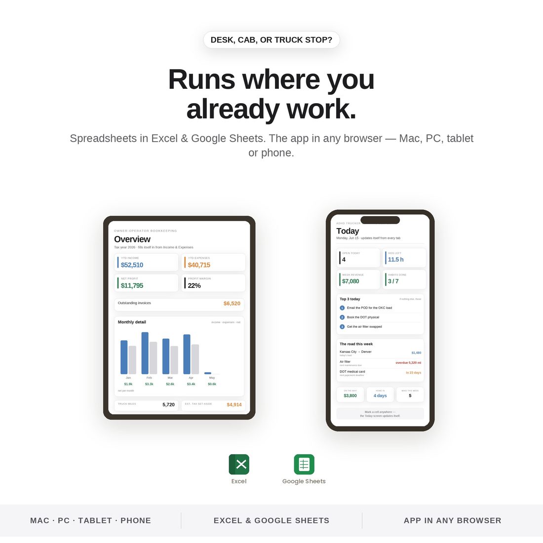 Trucking Business in a Box — Ultimate Bundle — Owner-Operator Bookkeeping Spreadsheet ($14.97 value)