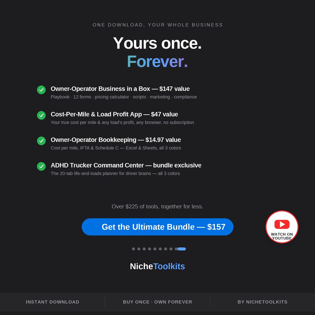 Everything you get — instant download