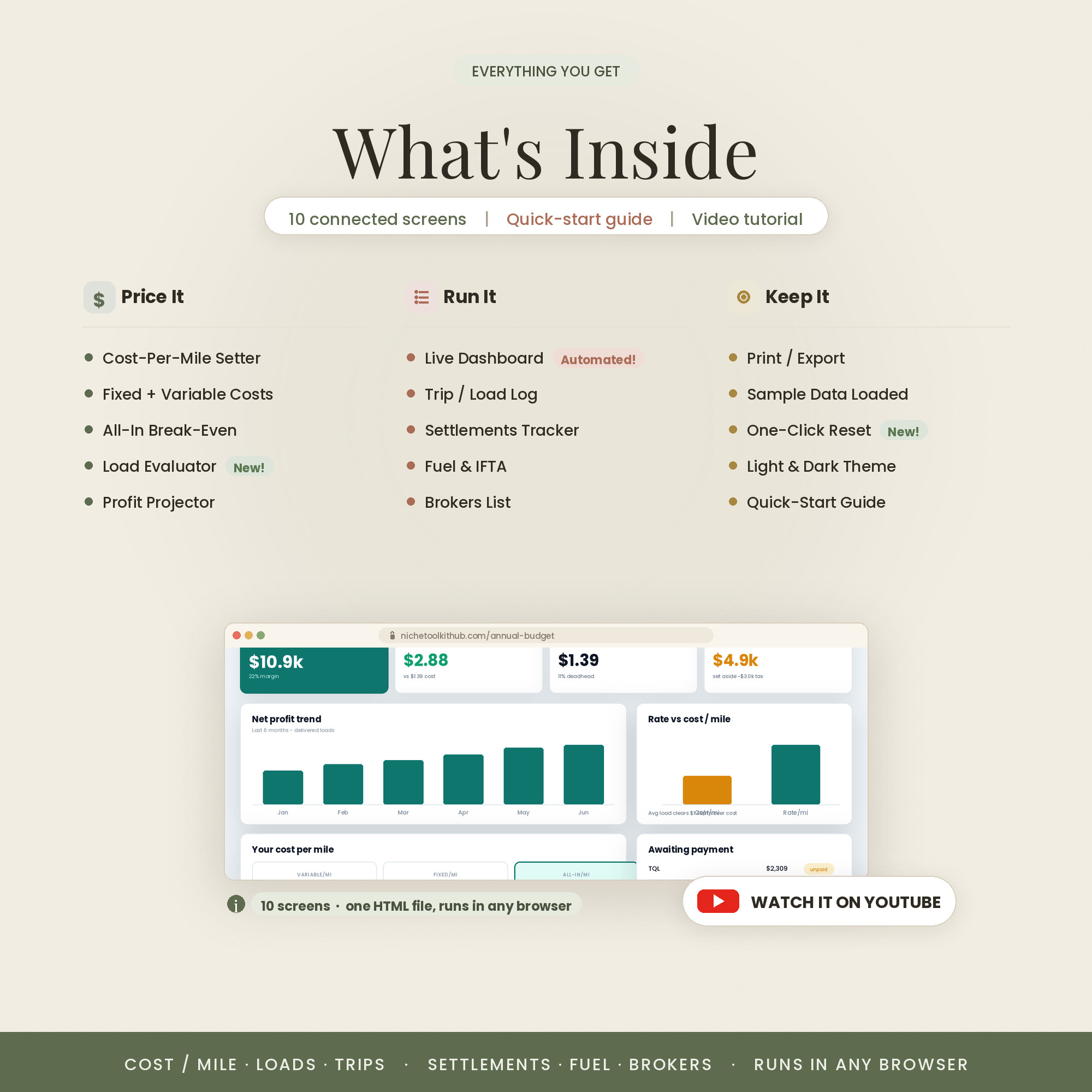 What's inside — interactive tabs