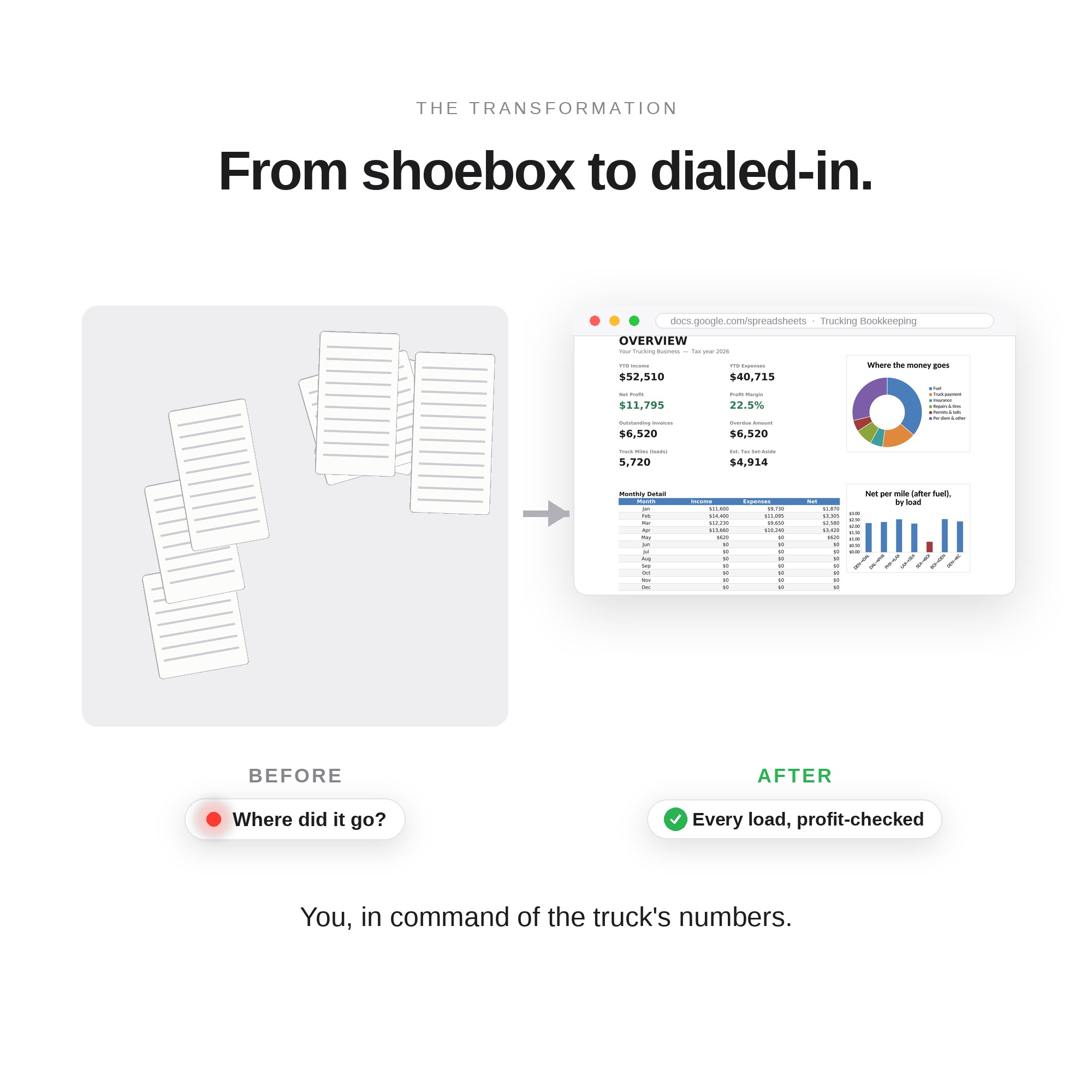 From shoebox receipts to clean books