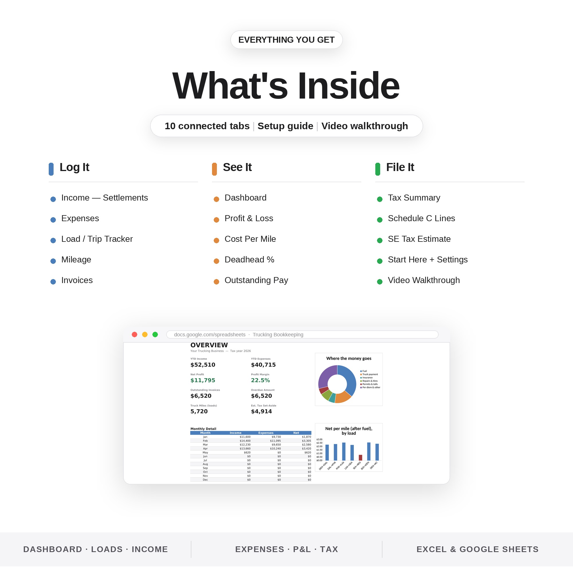 What's inside — 10 connected tabs