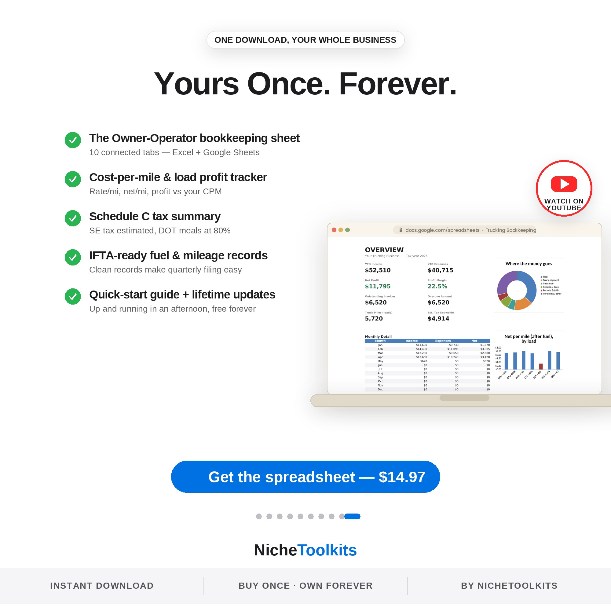 Everything you get — instant download