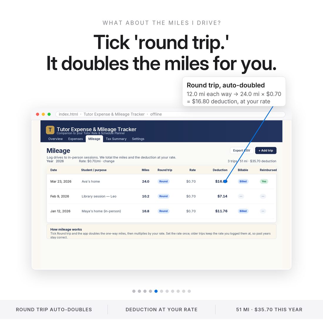 Tutor Expense & Mileage Tracker — Tax Summary