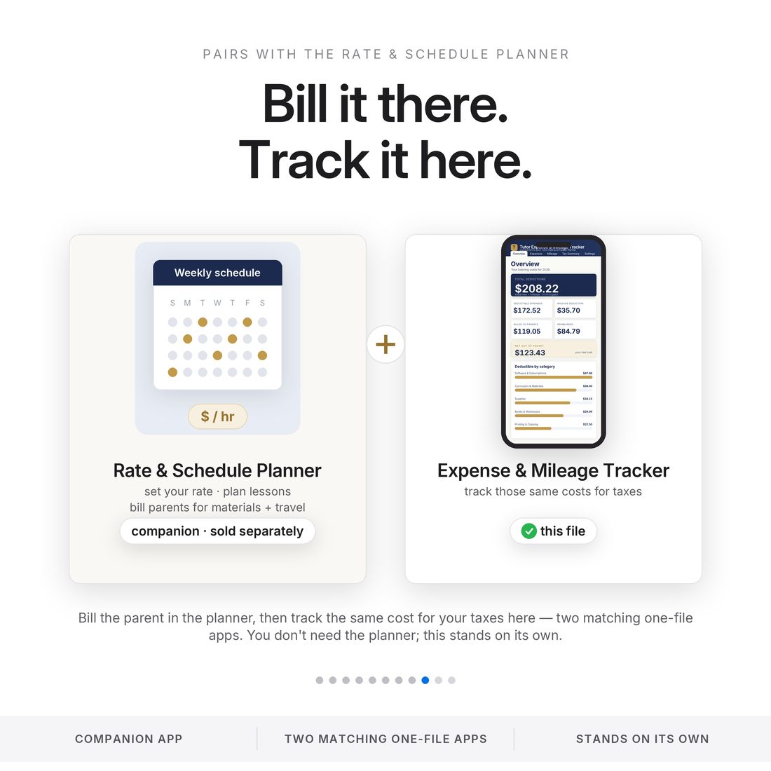 Tutor Expense & Mileage Tracker — Mileage