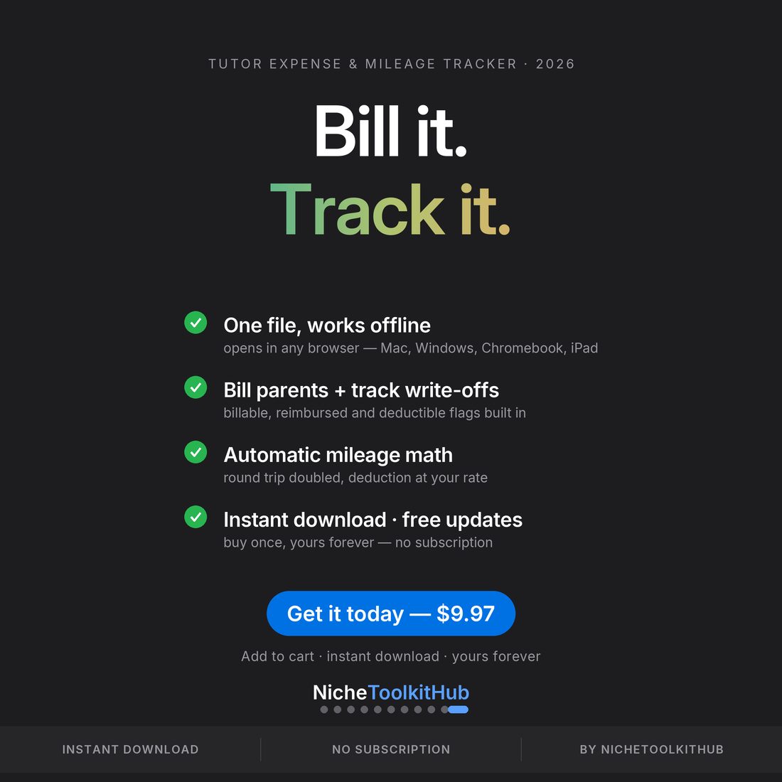 Everything you get — instant download